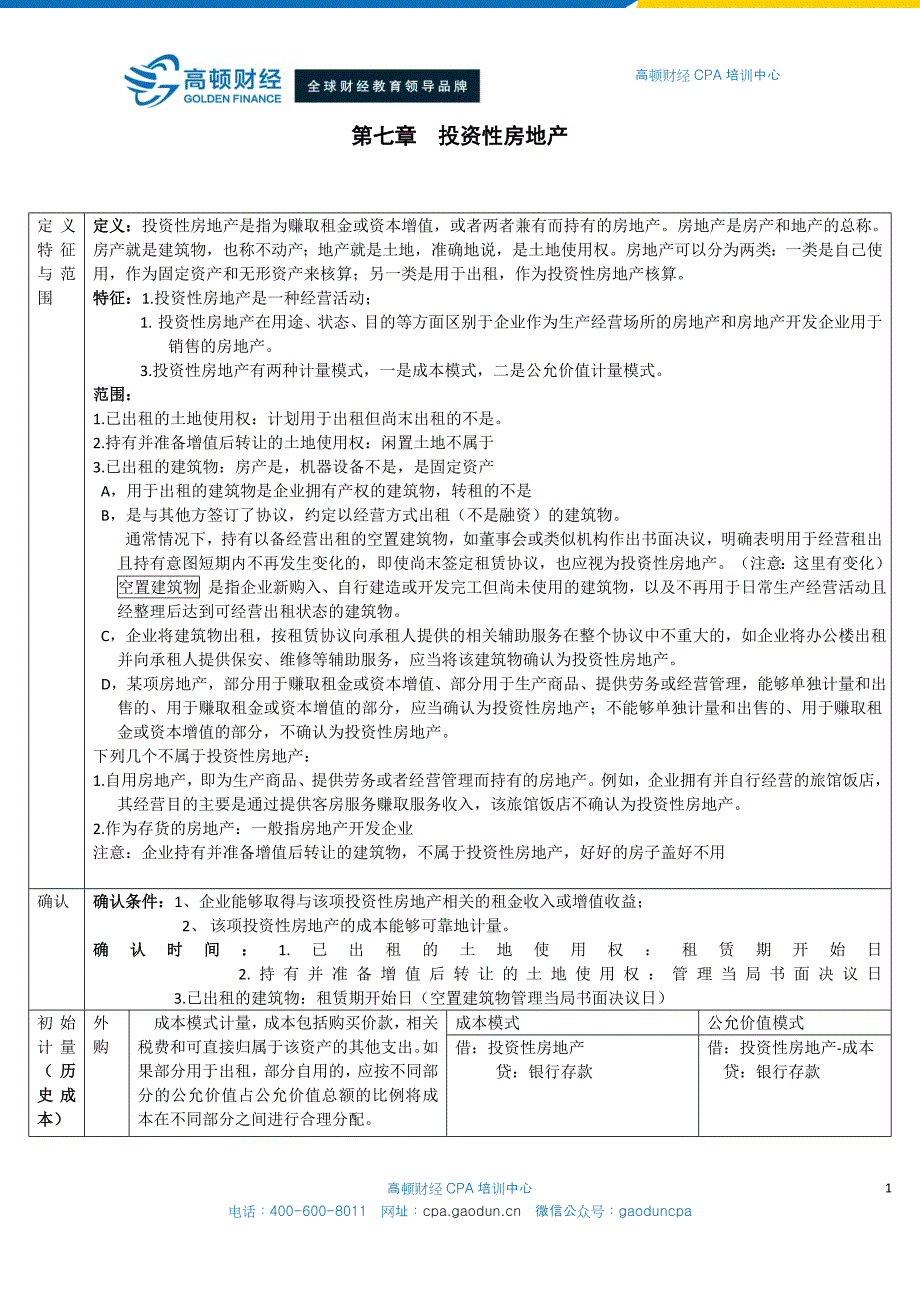 CPA会计学习笔记： 第07章 投资性房地产_第1页