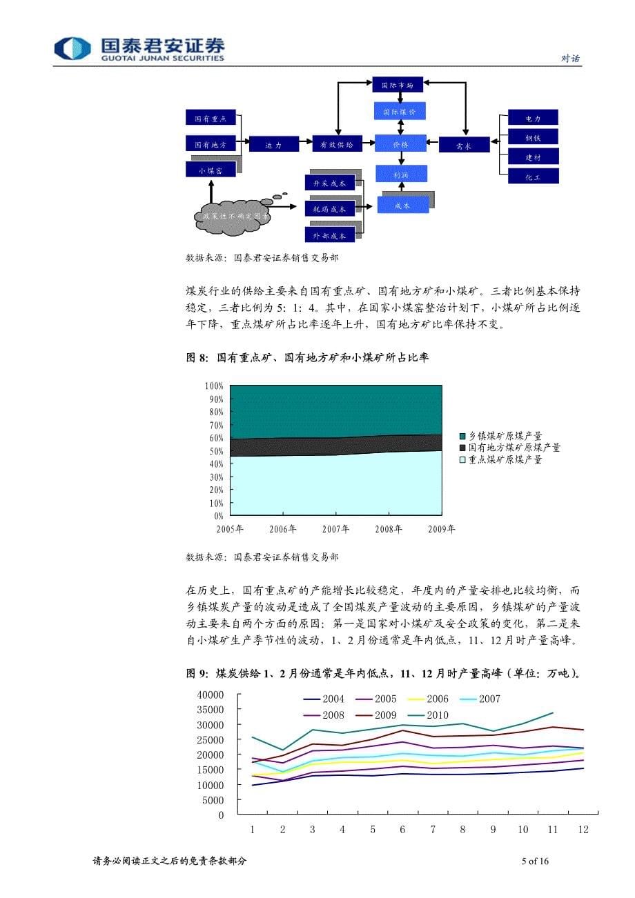 对话行业研究员系列之六-煤炭：后周期中的价值演变_第5页