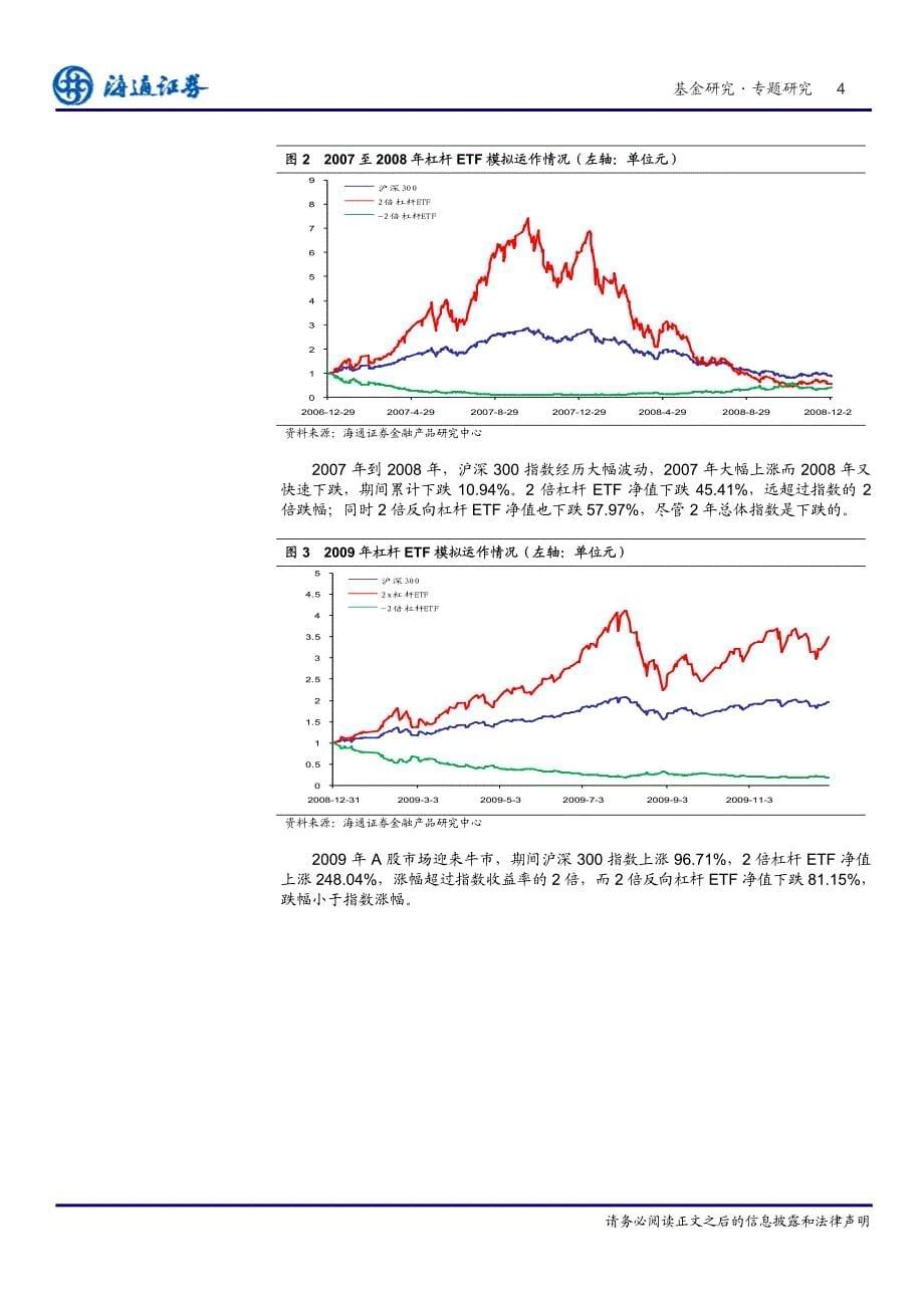 创新ETF蓝图之五－撬动市场的力量—杠杆ETF研究（二）_第5页