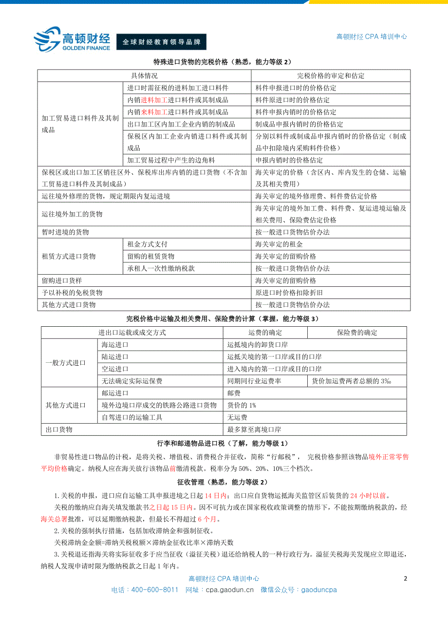 注会税法备考精华-关税要点_第2页