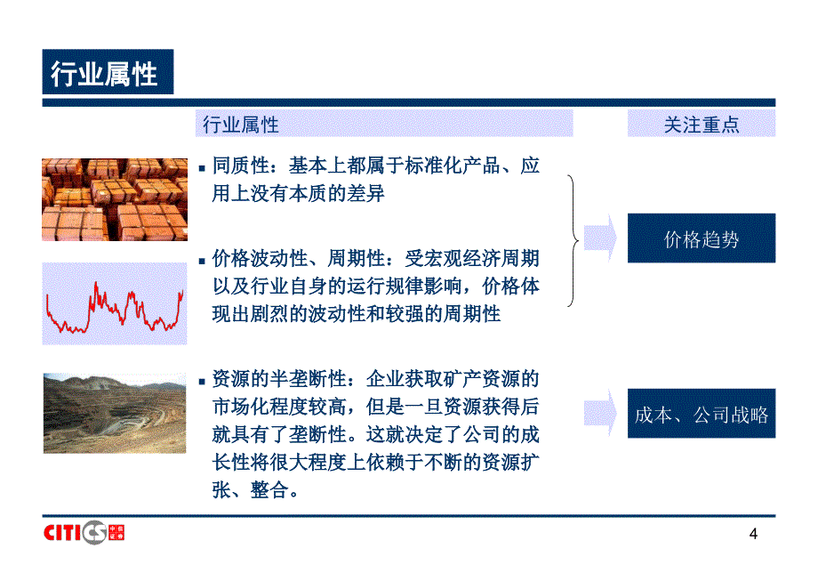 有色金属行业研究方法 中信证券－券商行业培训_第4页