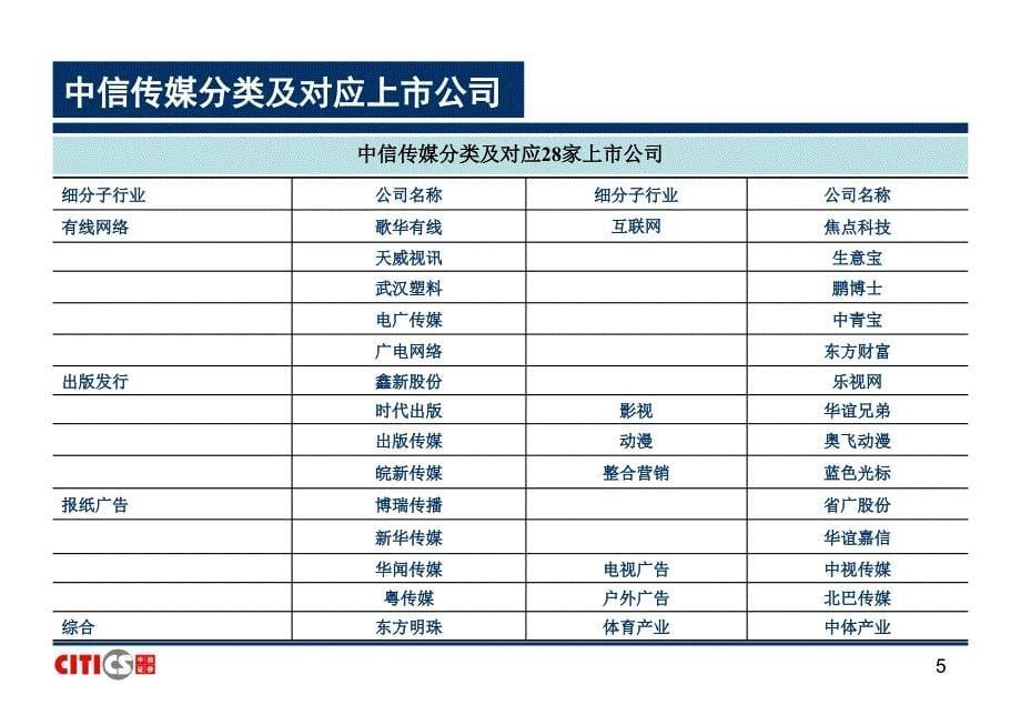 传媒文化行业研究方法 中信证券－券商行业培训_第5页