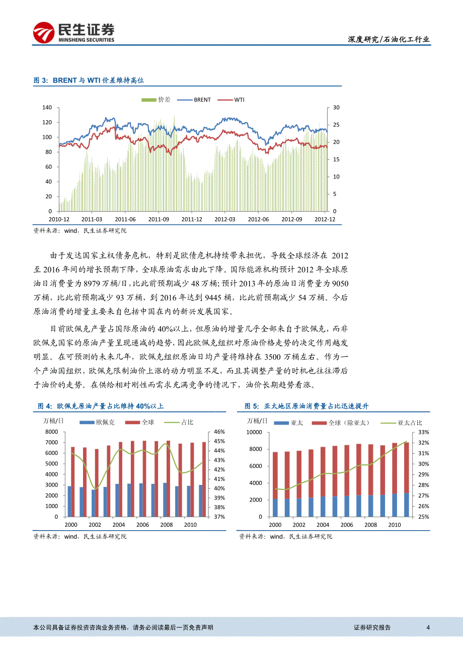 石油化工行业2013年投资策略：需求政策双驱动，行业整体向好_第4页