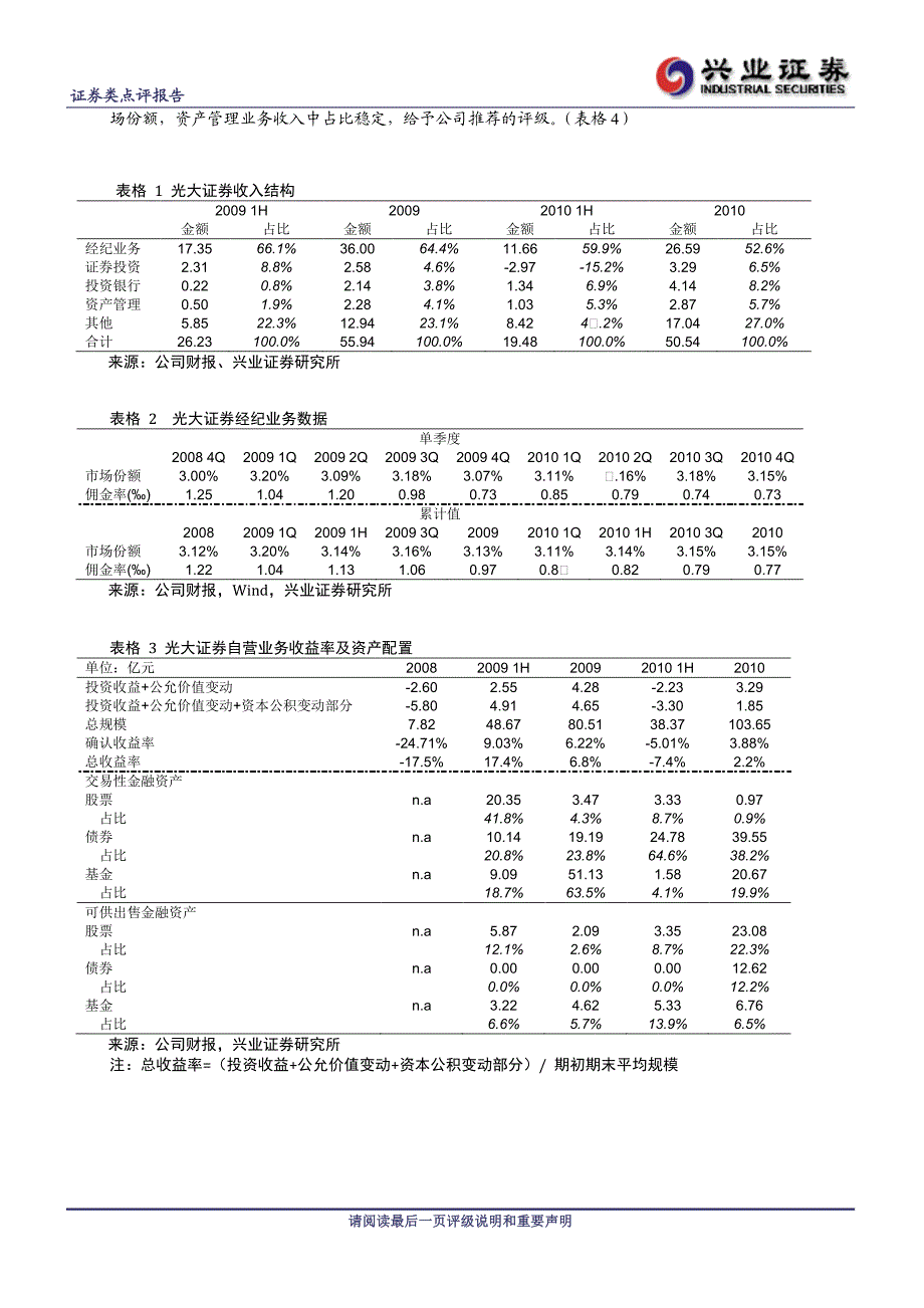 公司研究－张颖－2010年年报点评，经纪业务在逆势中维持原有份额_第2页