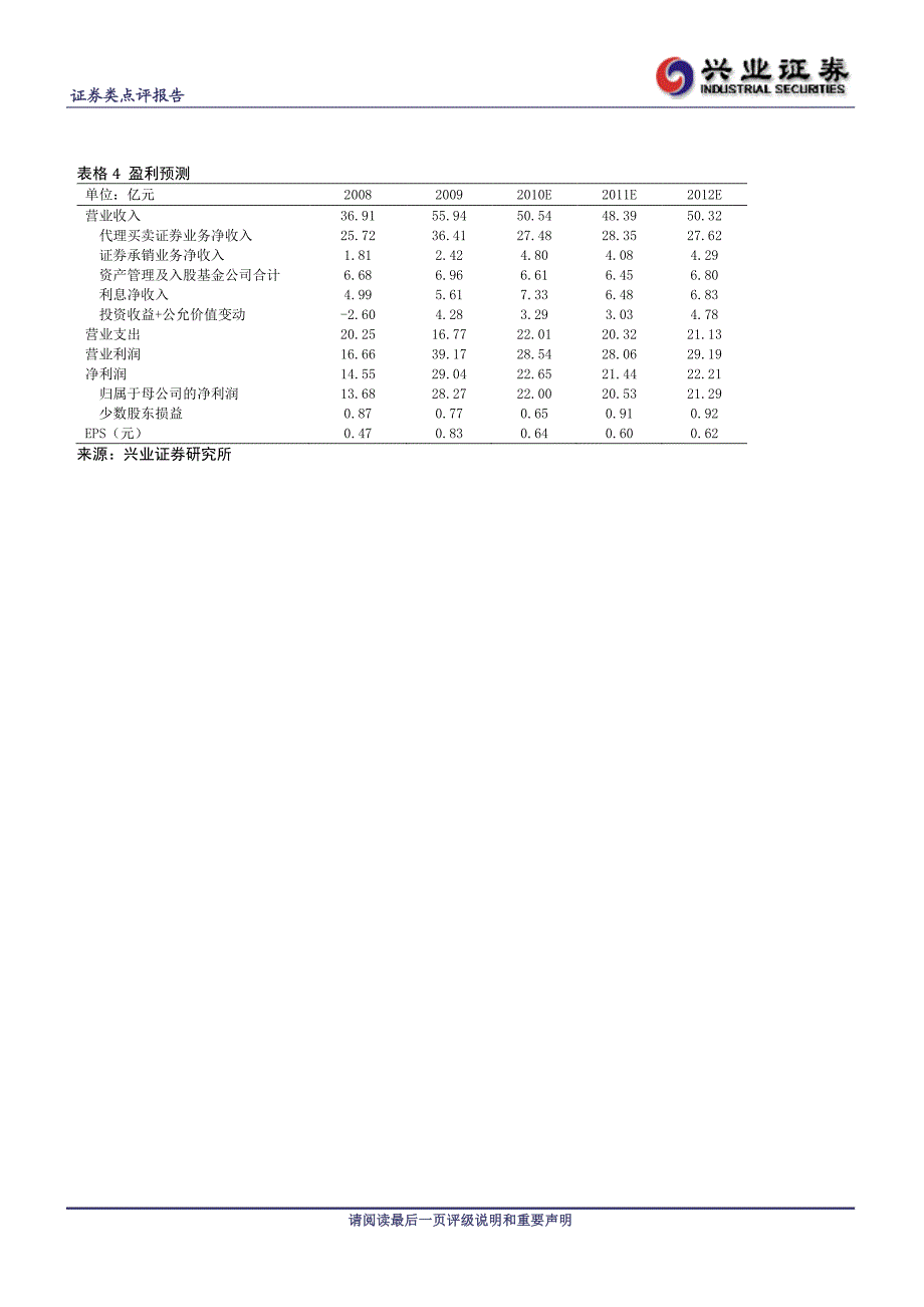 公司研究－张颖－2010年年报点评，经纪业务在逆势中维持原有份额_第3页