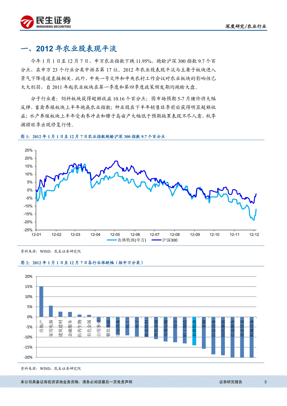 农业2013年投资策略：阴霾尽散，养殖链风生水起_第3页