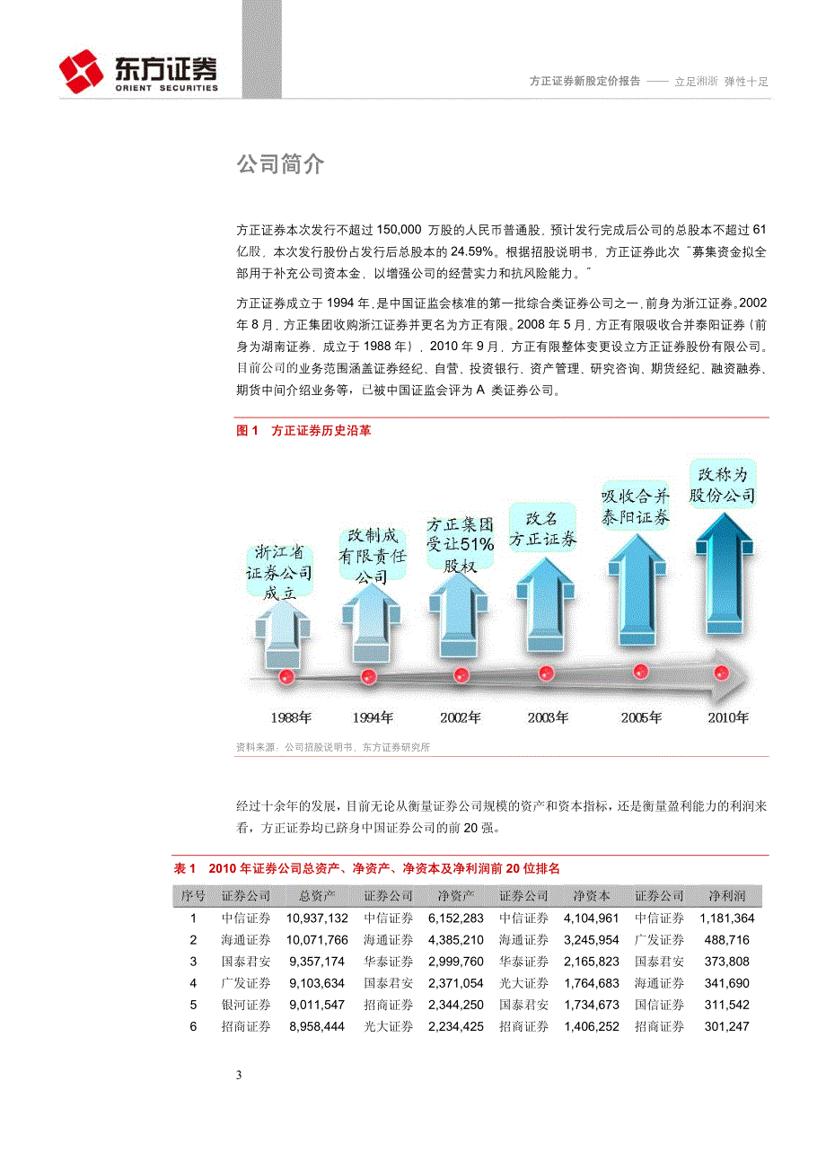 方正证券（东方证券）询价报告－立足湘浙，弹性十足_第3页