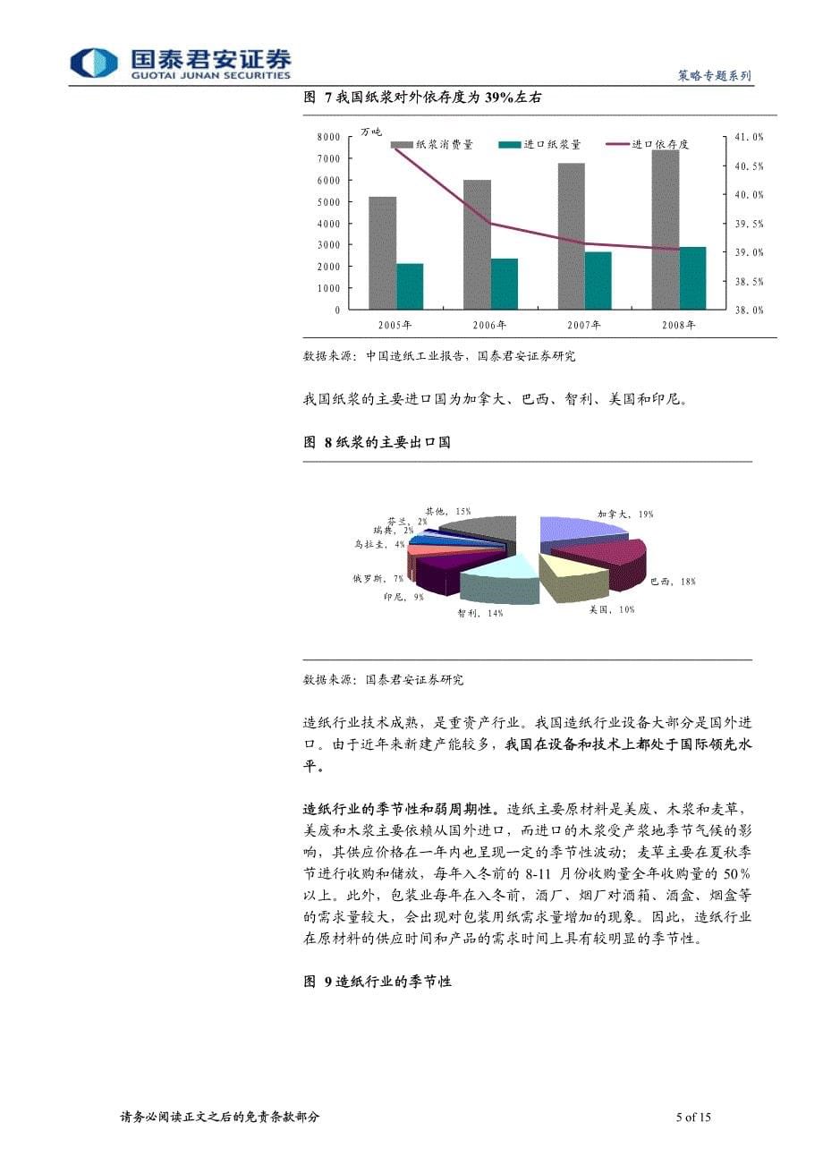 对话行业研究员系列之四-造纸：跟踪行业景气，把握供给压缩机会_第5页