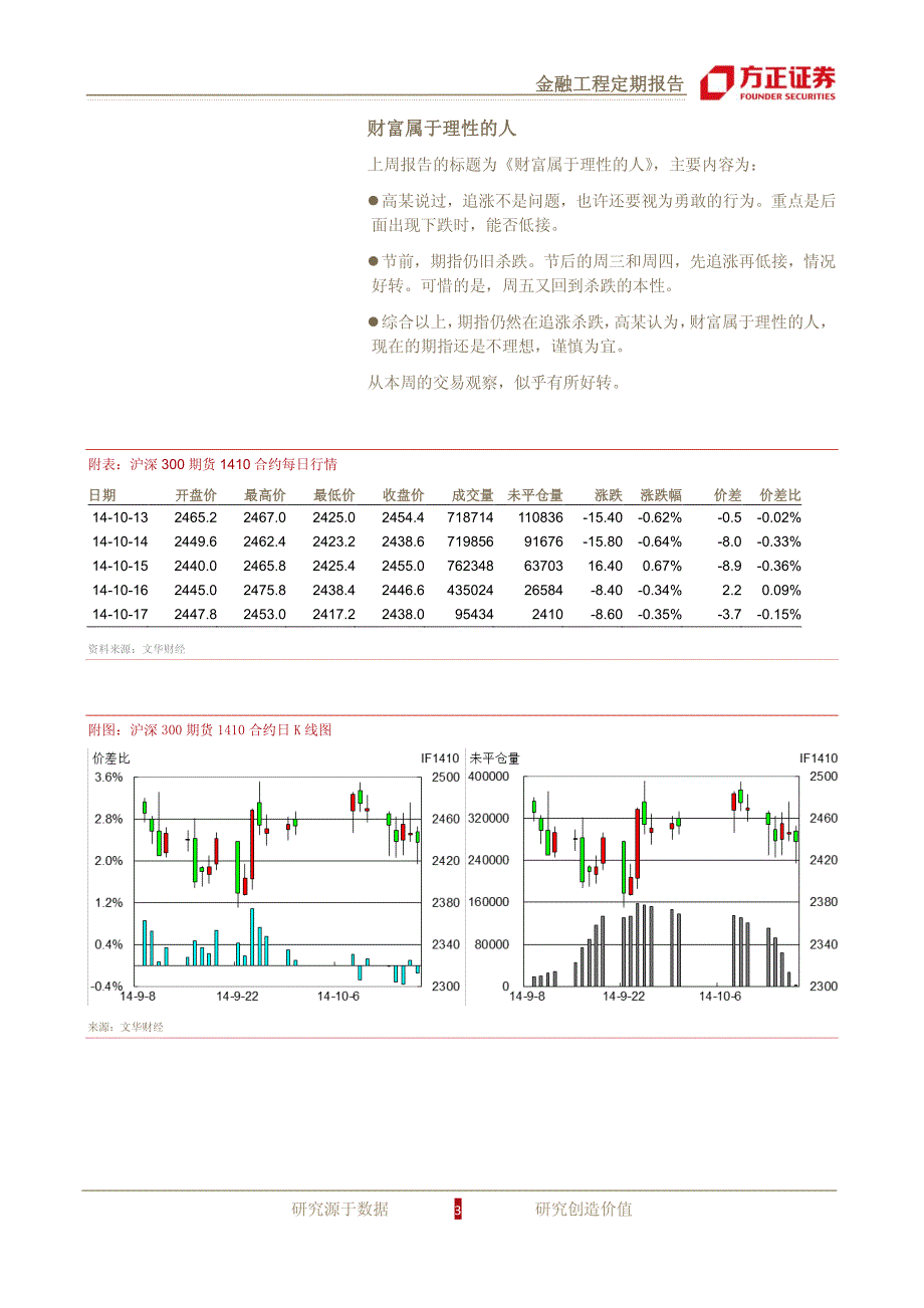 沪深300期货-有低接的迹象_第3页