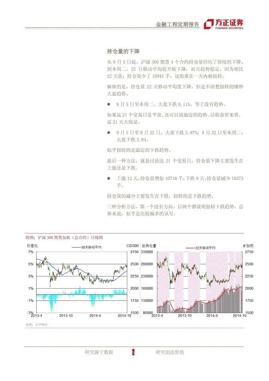 沪深300期货-有低接的迹象_第5页