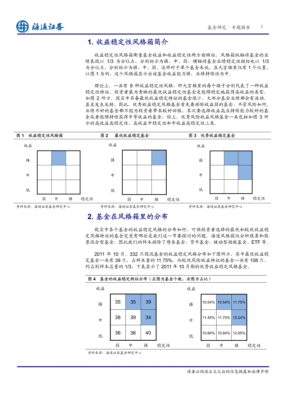 海通基金风格研究系列之四－收益稳定性风格箱挖掘长期收益与短期排名的稳定性_第2页