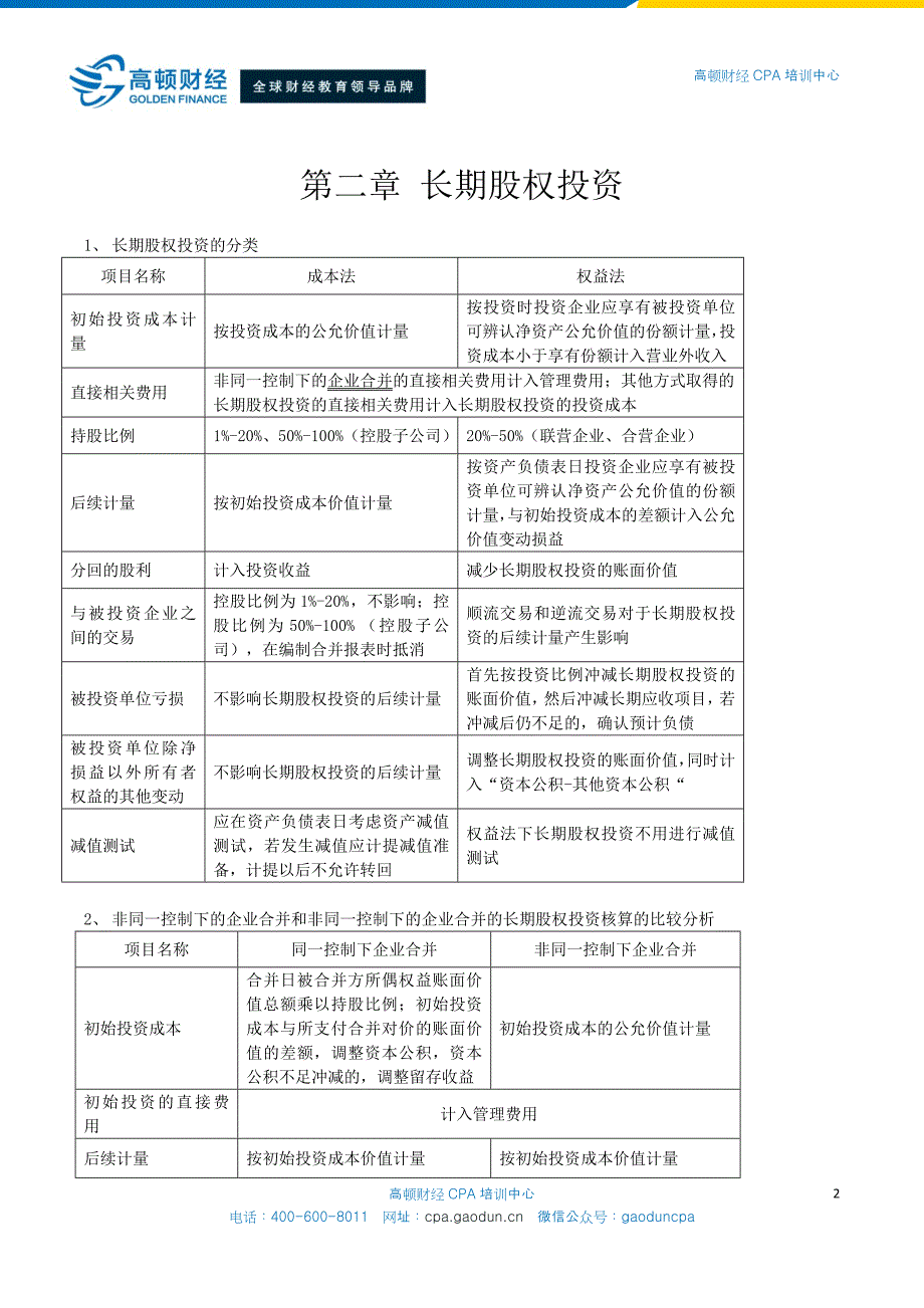 注册会计师《会计》重难点学习笔记_第2页