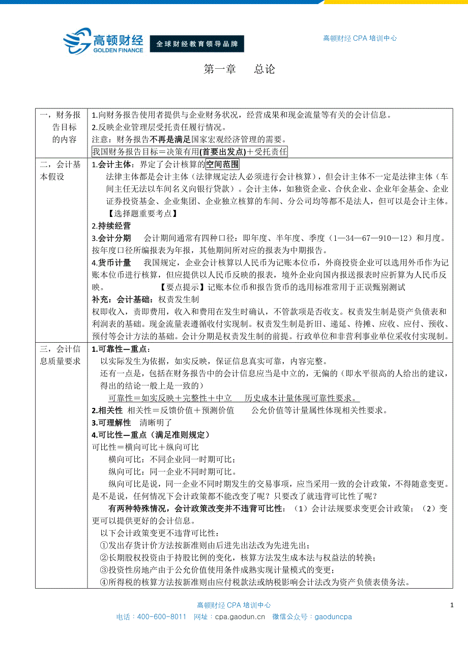 CPA会计学习笔记： 第01章 总论_第1页