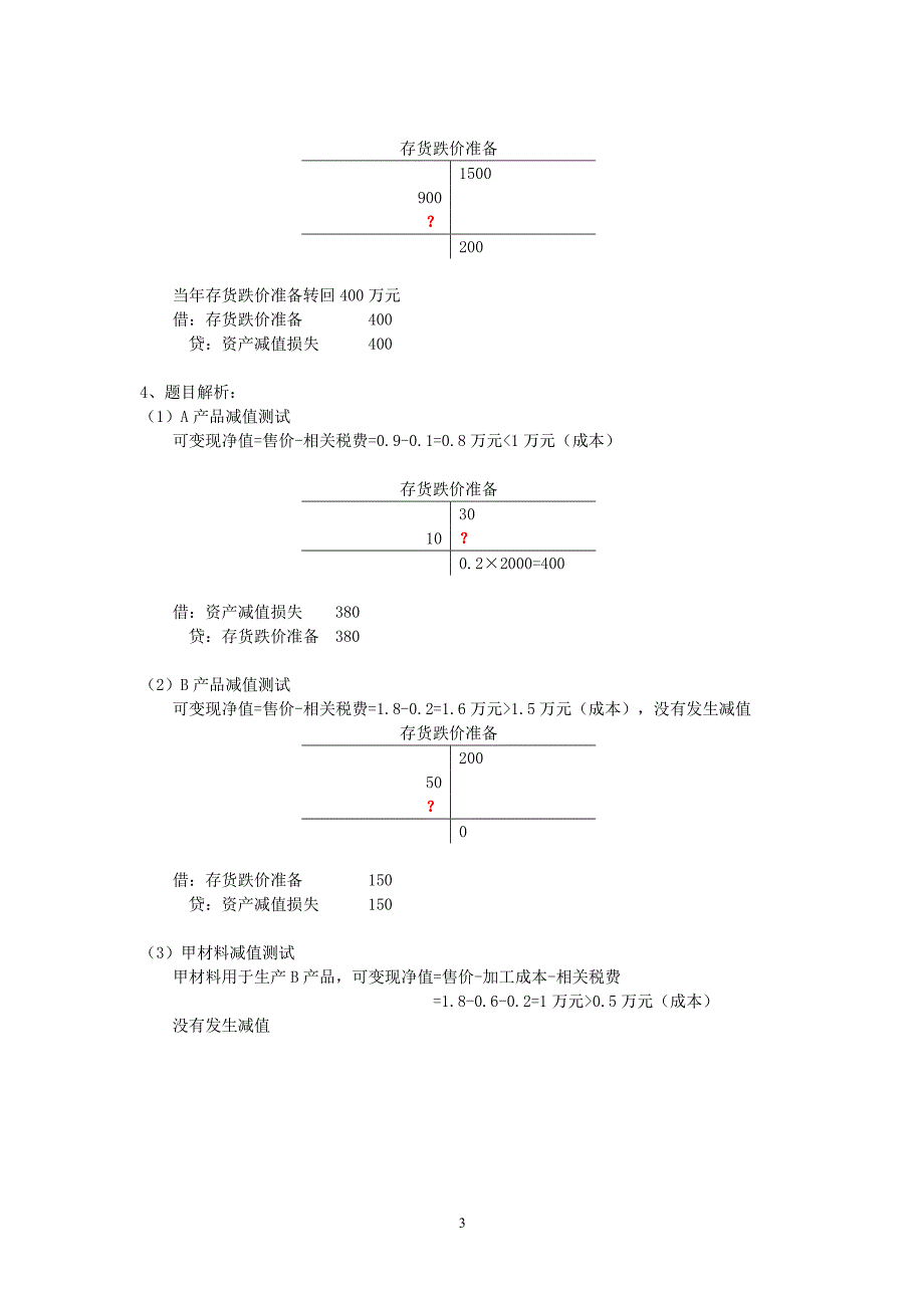 CPA《会计》第三章存货、第五章固定资产答案_第3页