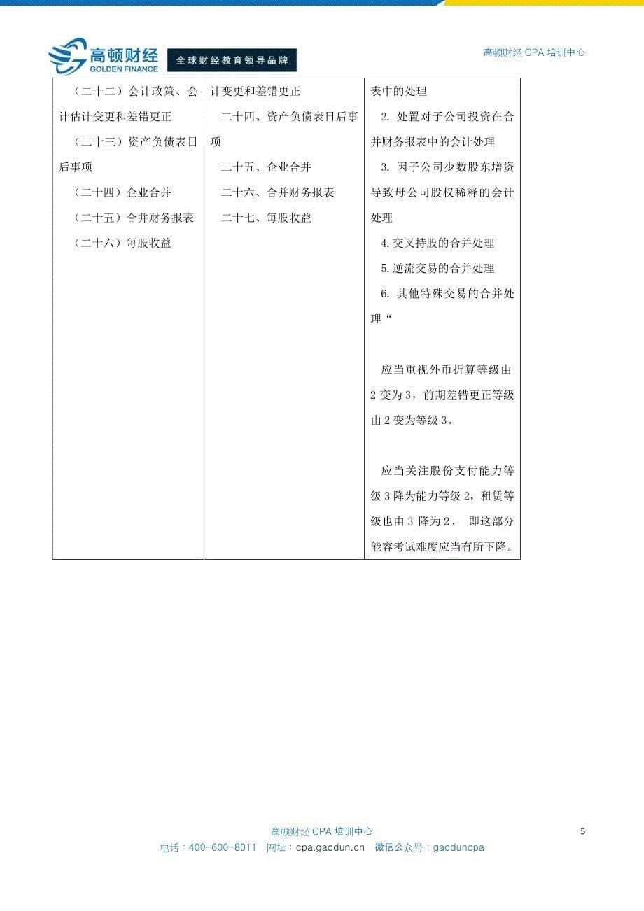 2015年CPA考试大纲详解与备考指导 - 会计_第5页