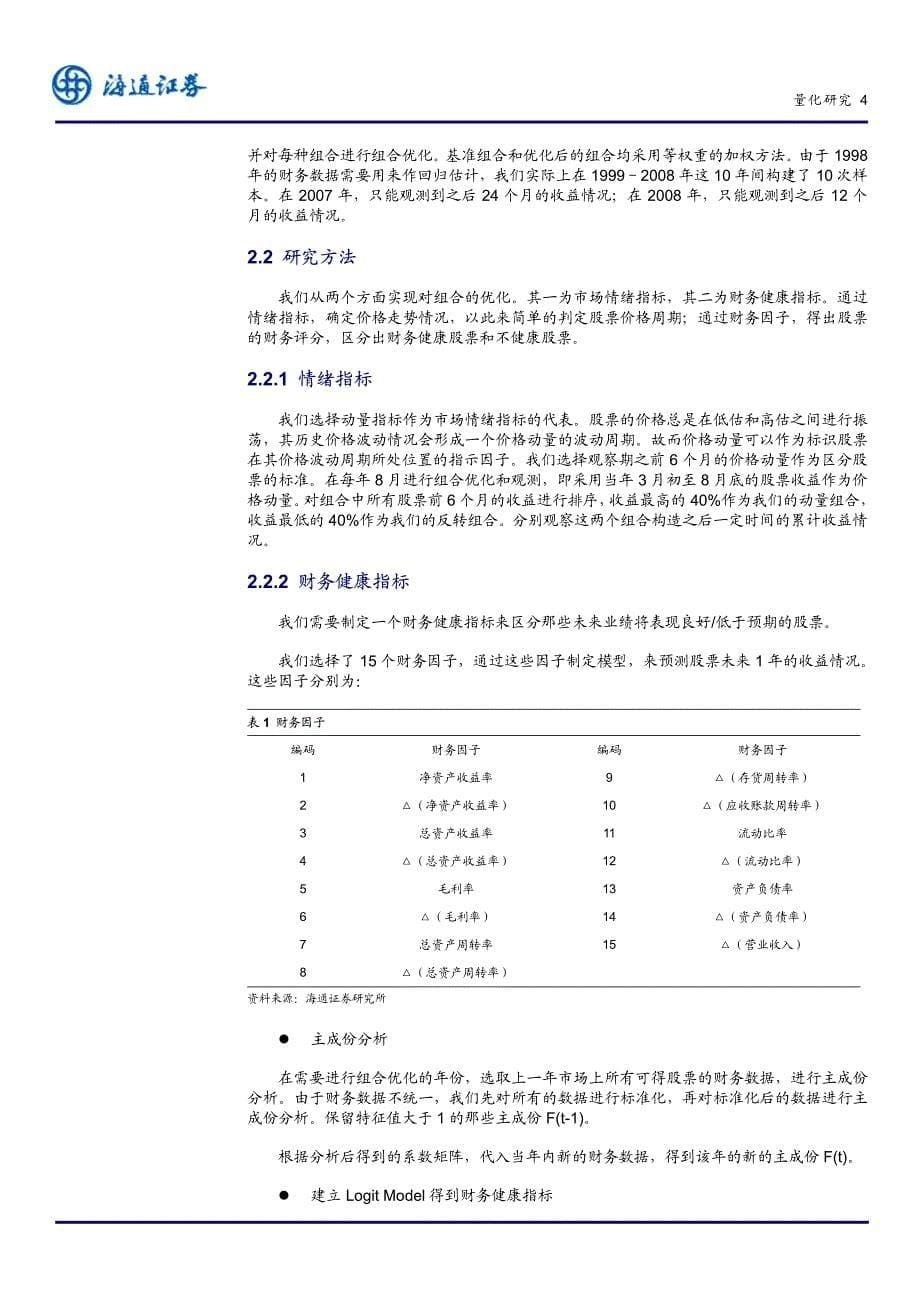 基于动量因子和财务指标的组合优化方法研究_第5页