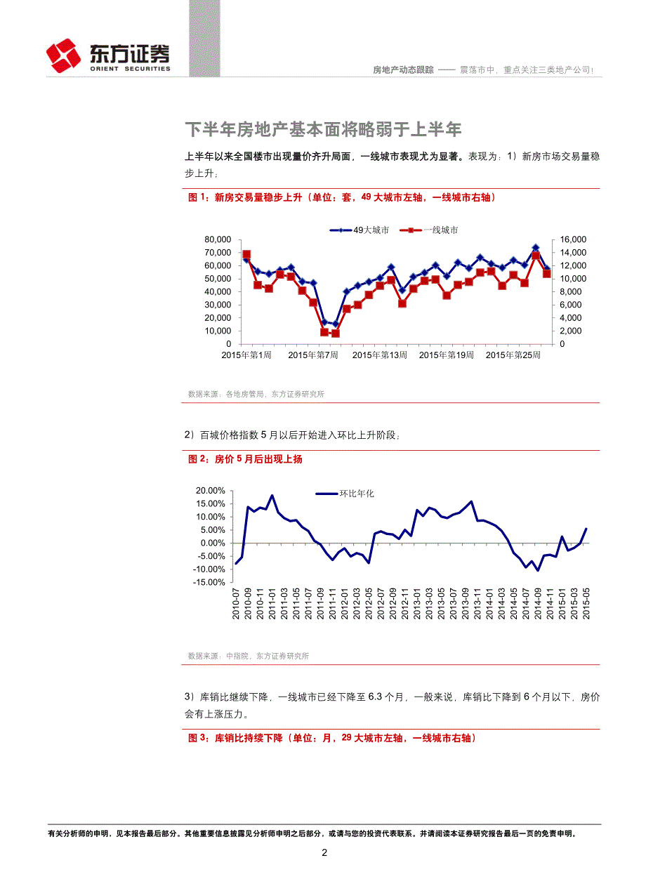 房地产行业：震荡市中，重点关注三类地产公司！_第2页