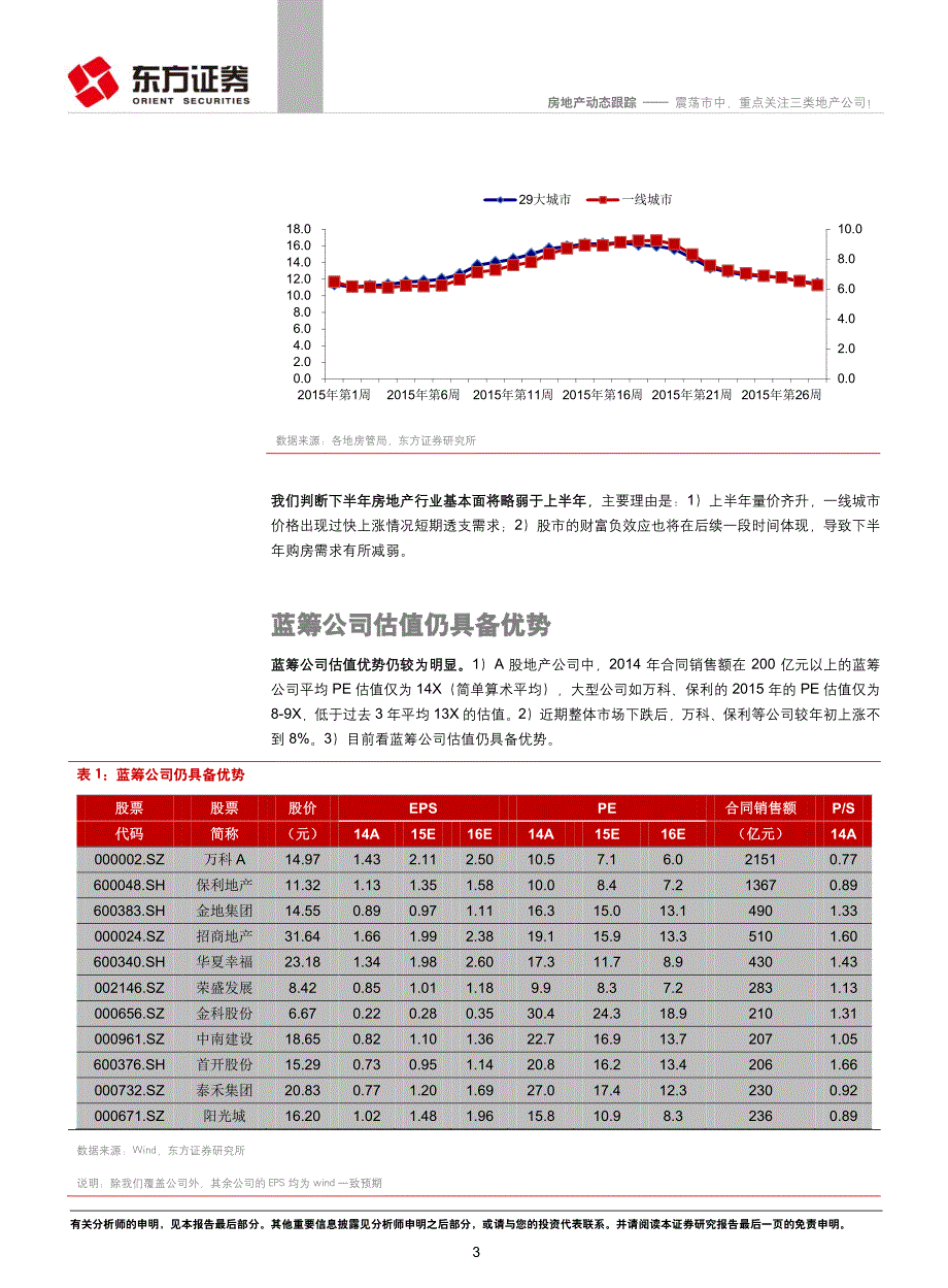 房地产行业：震荡市中，重点关注三类地产公司！_第3页