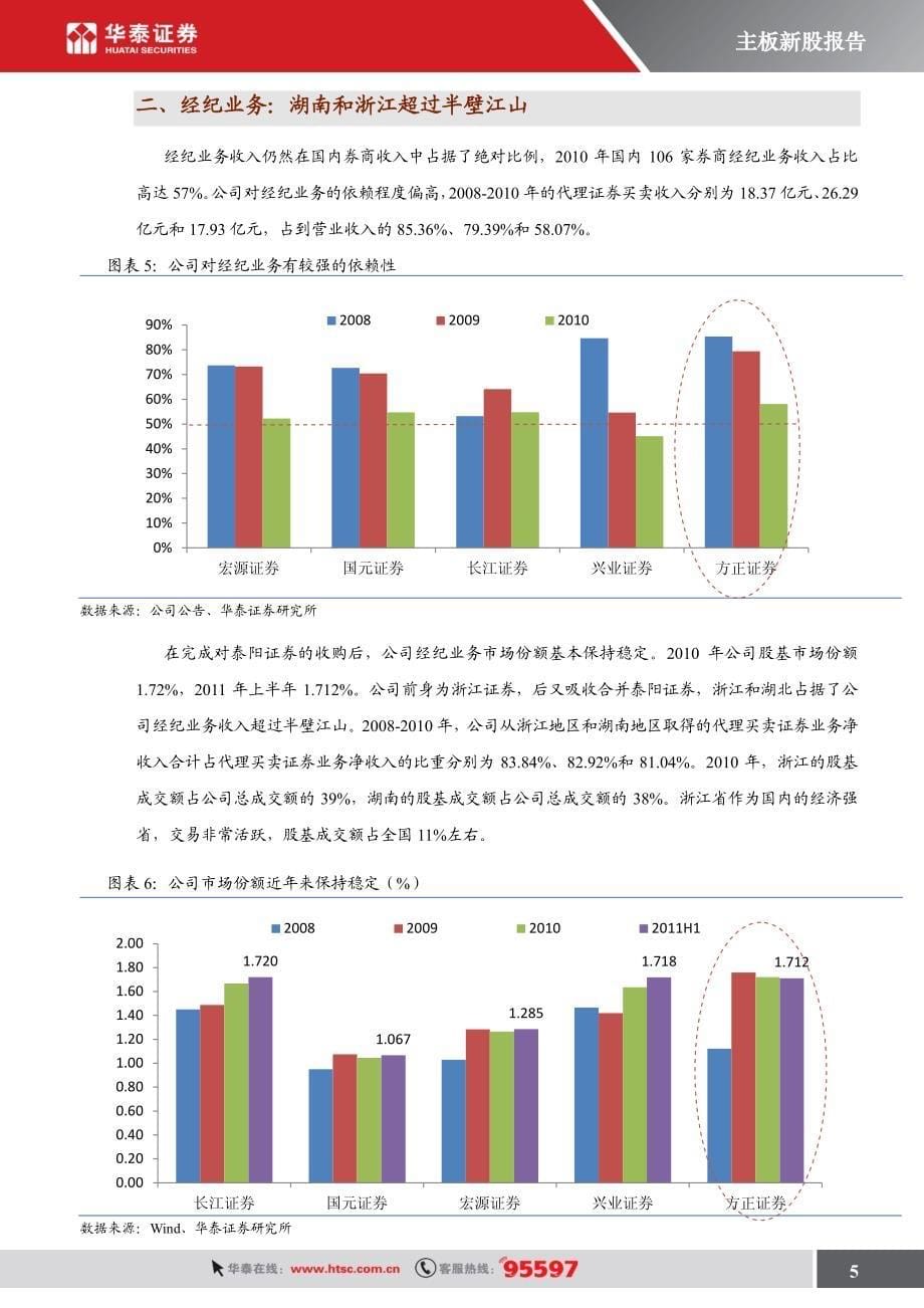 方正证券（华泰证券）询价报告－扎根湘浙两地,冉冉升起的中型券商_第5页