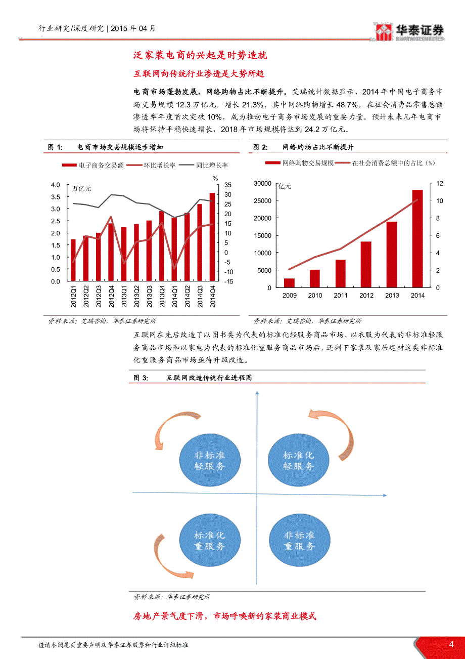 “互联网+”系列报告之十六-泛家装电商篇-互联网2.0时代的_第4页