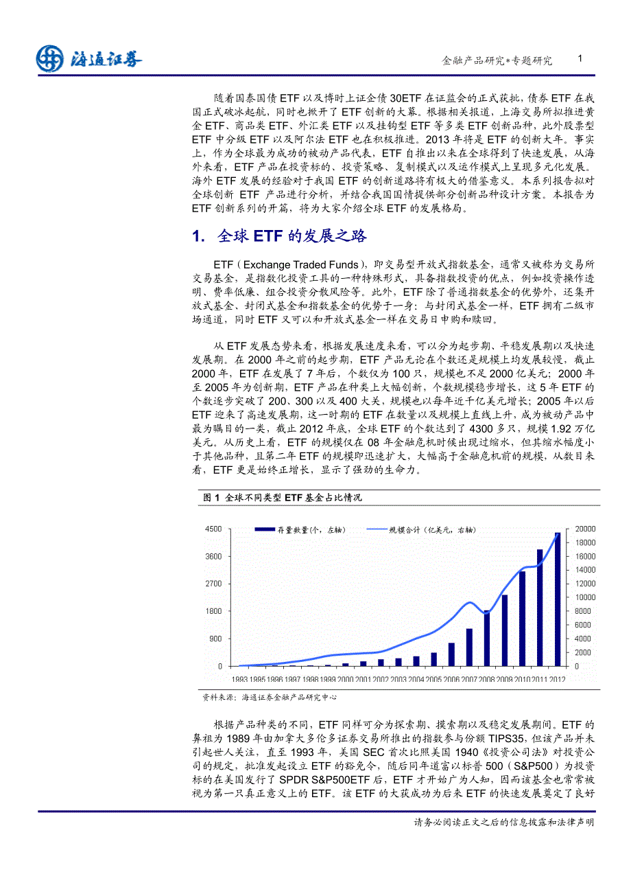 创新ETF蓝图之一－全球ETF发展状况_第2页