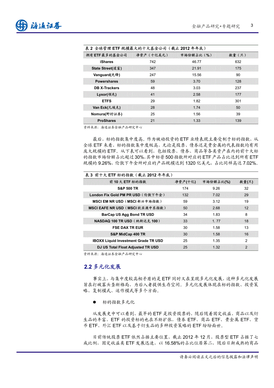 创新ETF蓝图之一－全球ETF发展状况_第4页