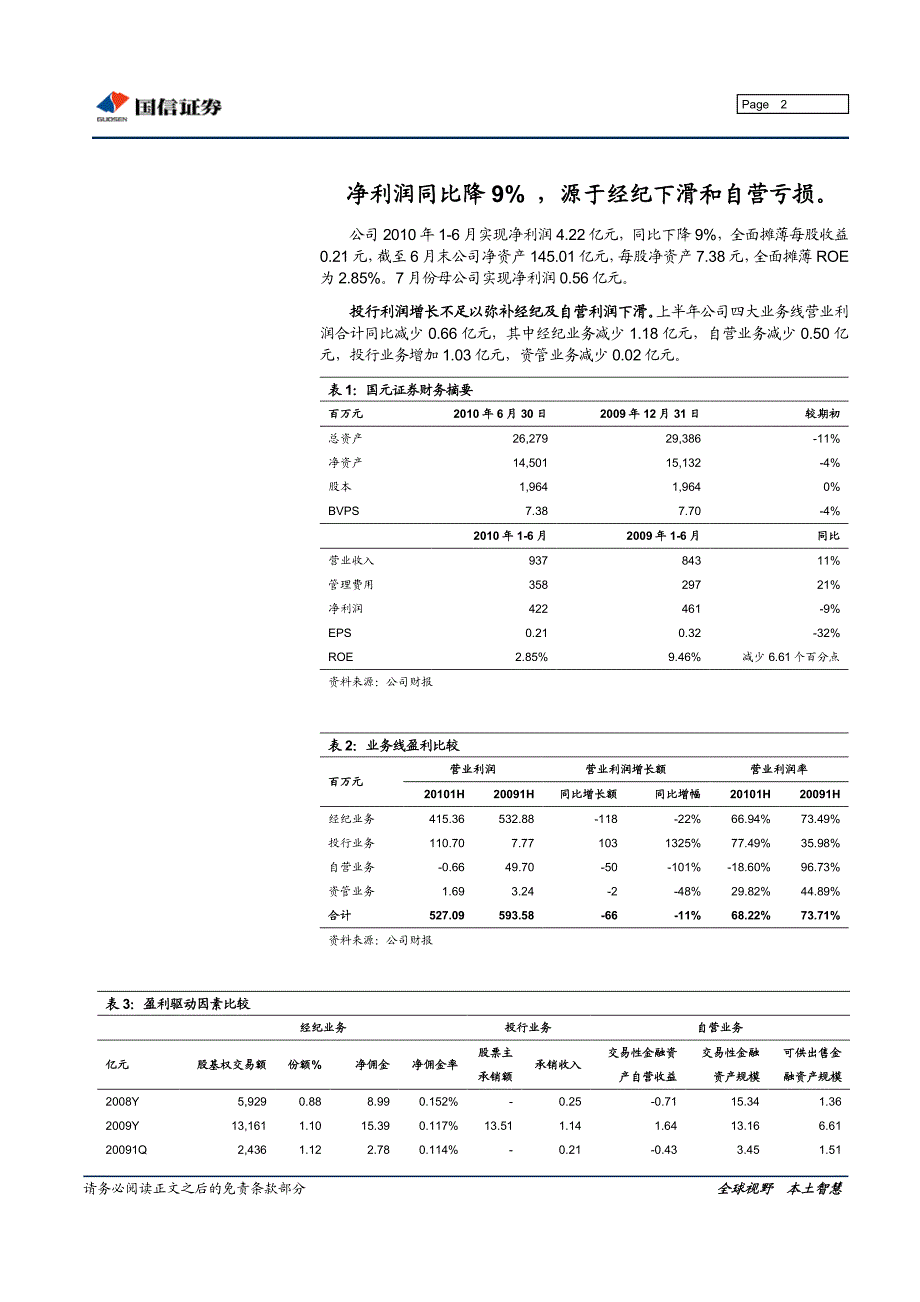 国元证券（国信证券）中报点评－年中报点评：价量指标降速快于同行_第2页