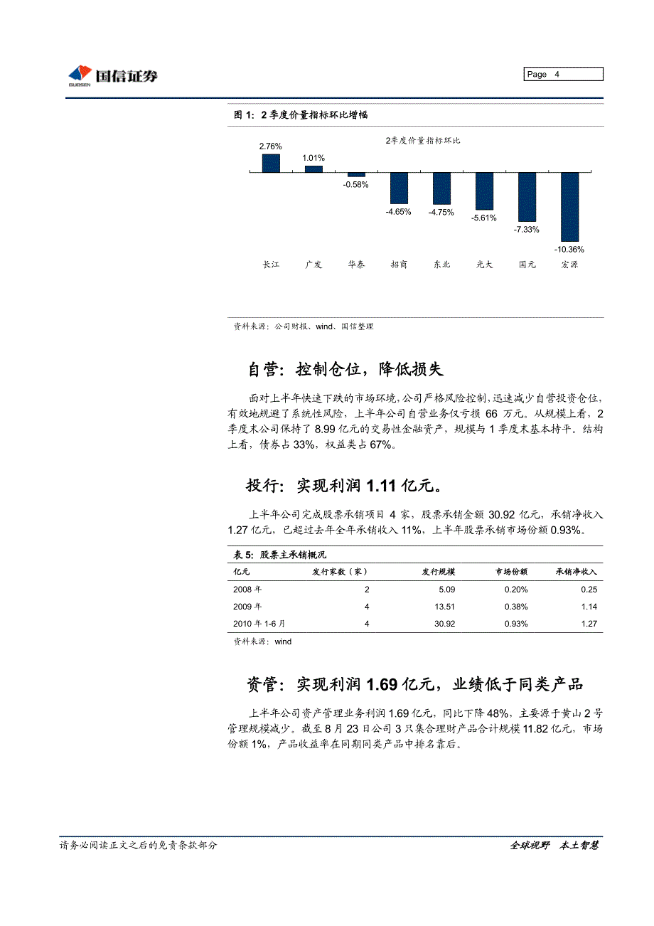 国元证券（国信证券）中报点评－年中报点评：价量指标降速快于同行_第4页