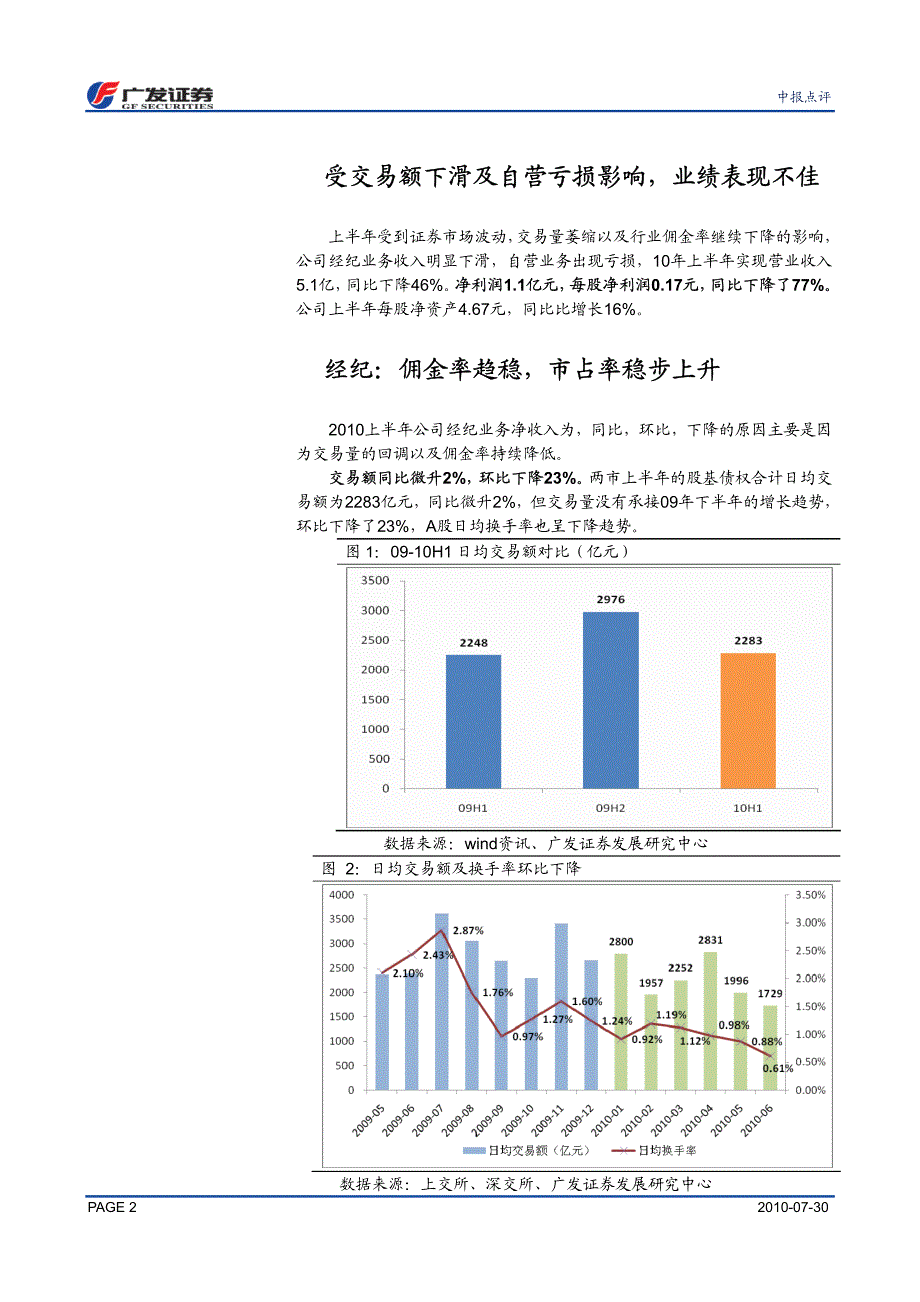 东北证券（广发证券）中报点评－10中报点评：自营拖累中期业绩,下半年业绩有望超预期_第2页