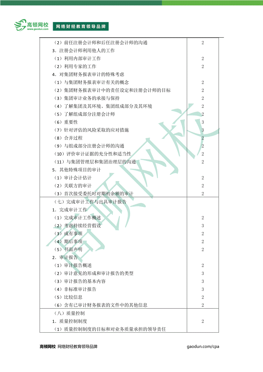 2015注册会计师全国统一考试大纲-审计_第4页