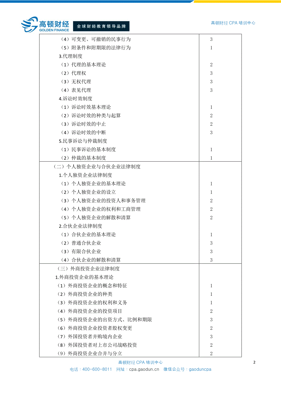 2015注册会计师全国统一考试大纲-经济法_第2页