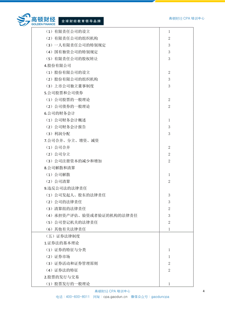 2015注册会计师全国统一考试大纲-经济法_第4页