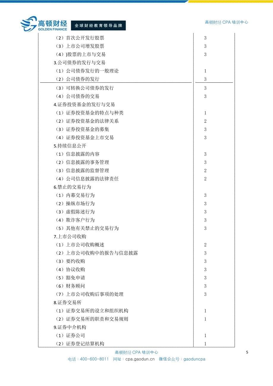 2015注册会计师全国统一考试大纲-经济法_第5页