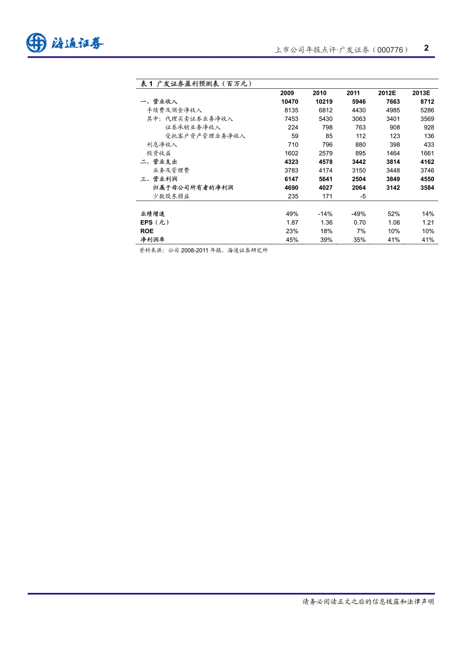 公司研究－董乐－年报点评，自营拖累业绩，季度业绩环比回升_第2页