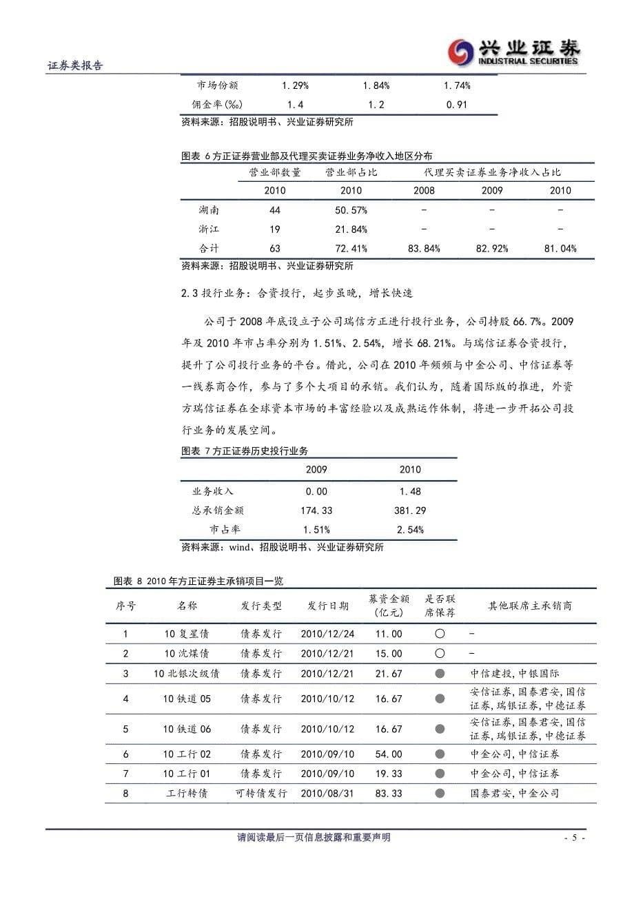 公司研究－张颖－新股研究，湘浙为本，业务版图渐全_第5页