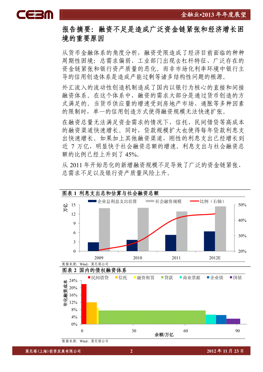 莫尼塔-增长困境的货币金融视角：暗流涌动_第2页