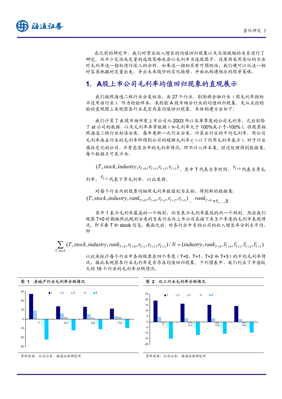 A股上市公司毛利率的均值回归及选股实证_第3页