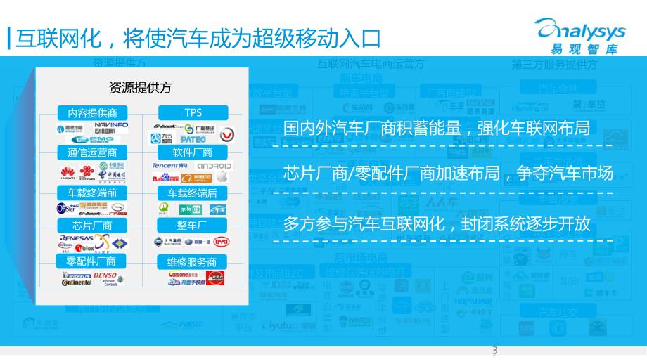 中国互联网汽车产业生态图谱2015_第3页