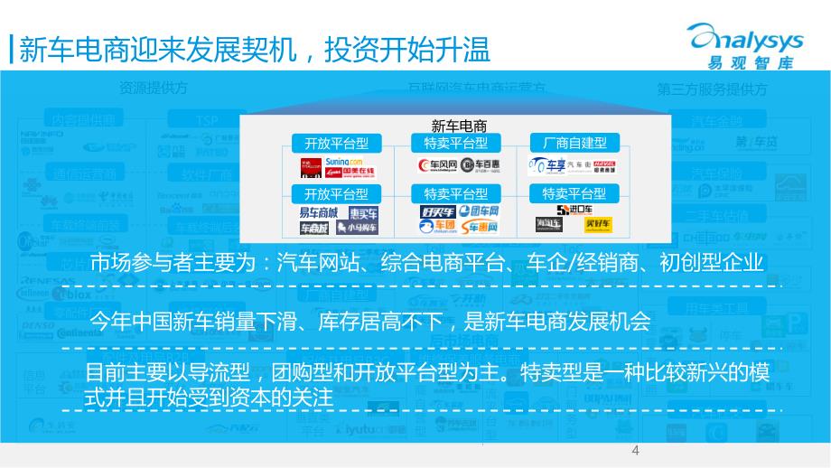 中国互联网汽车产业生态图谱2015_第4页