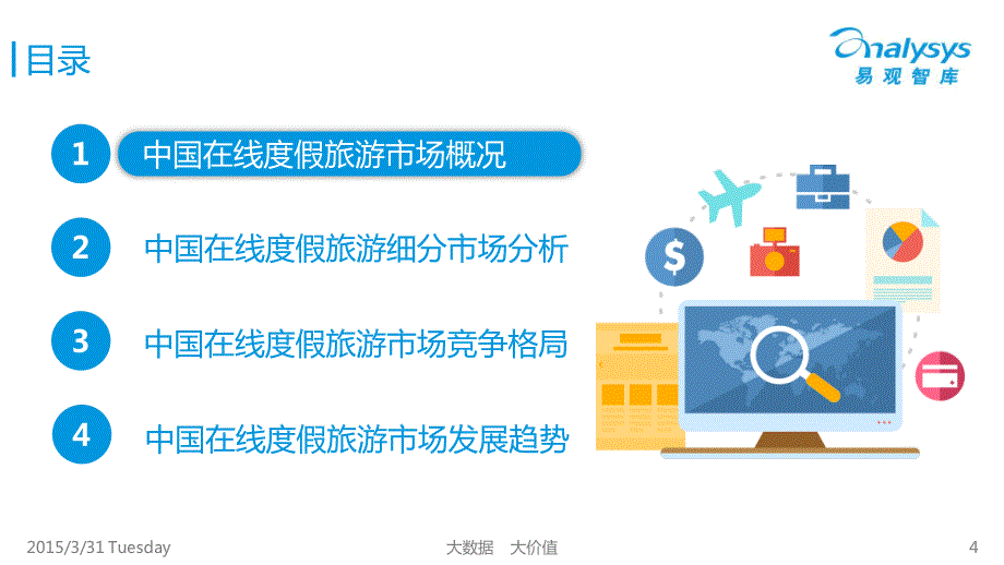 中国在线度假旅游市场专题研究报告2015_第4页