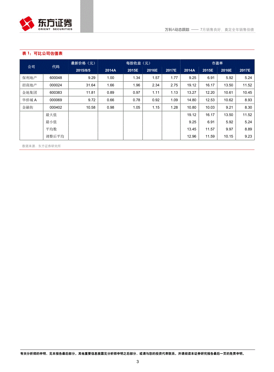 万科A：7月销售良好，奠定全年销售佳绩_第3页