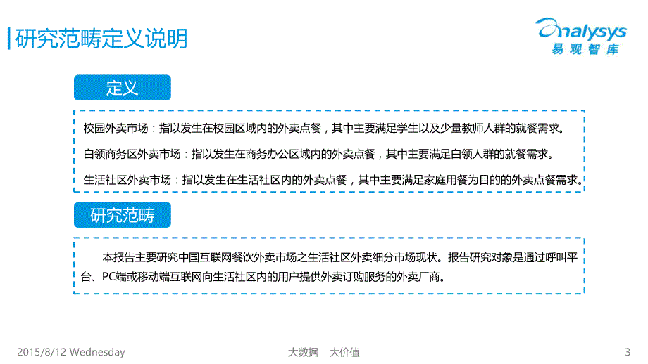 中国互联网餐饮外卖生活社区细分市场专题研究报告2015_第3页
