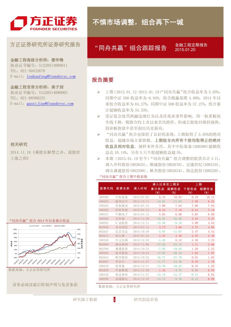 不惧市场调整，组合再下一城－金嘉研究院 事件驱动_第1页