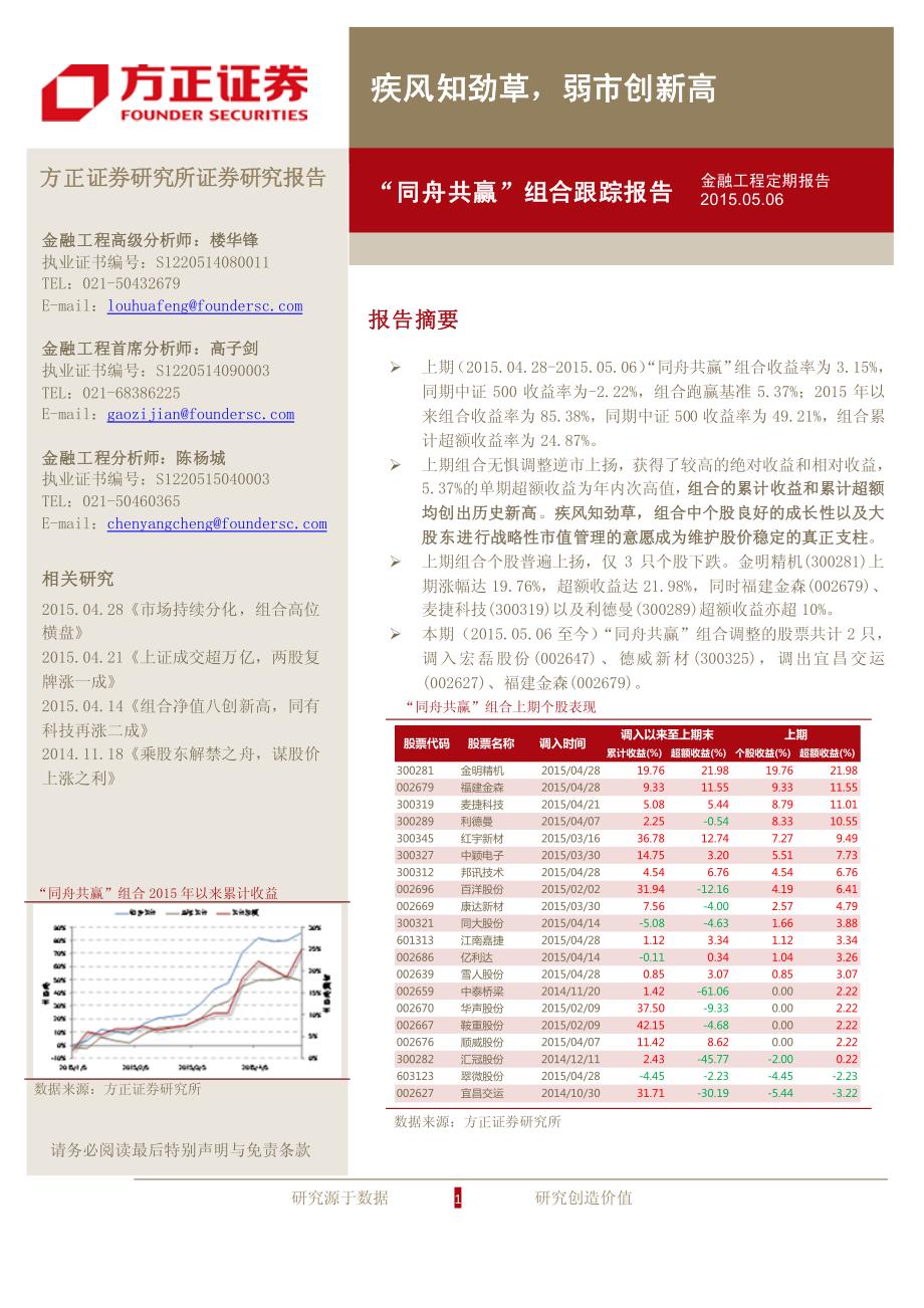 疾风知劲草，弱市创新高－金嘉研究院 事件驱动_第1页