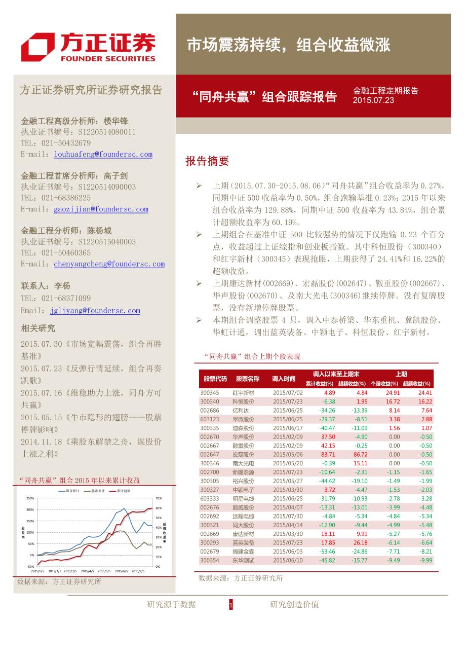 市场震荡持续，组合收益微涨－金嘉研究院 事件驱动_第1页