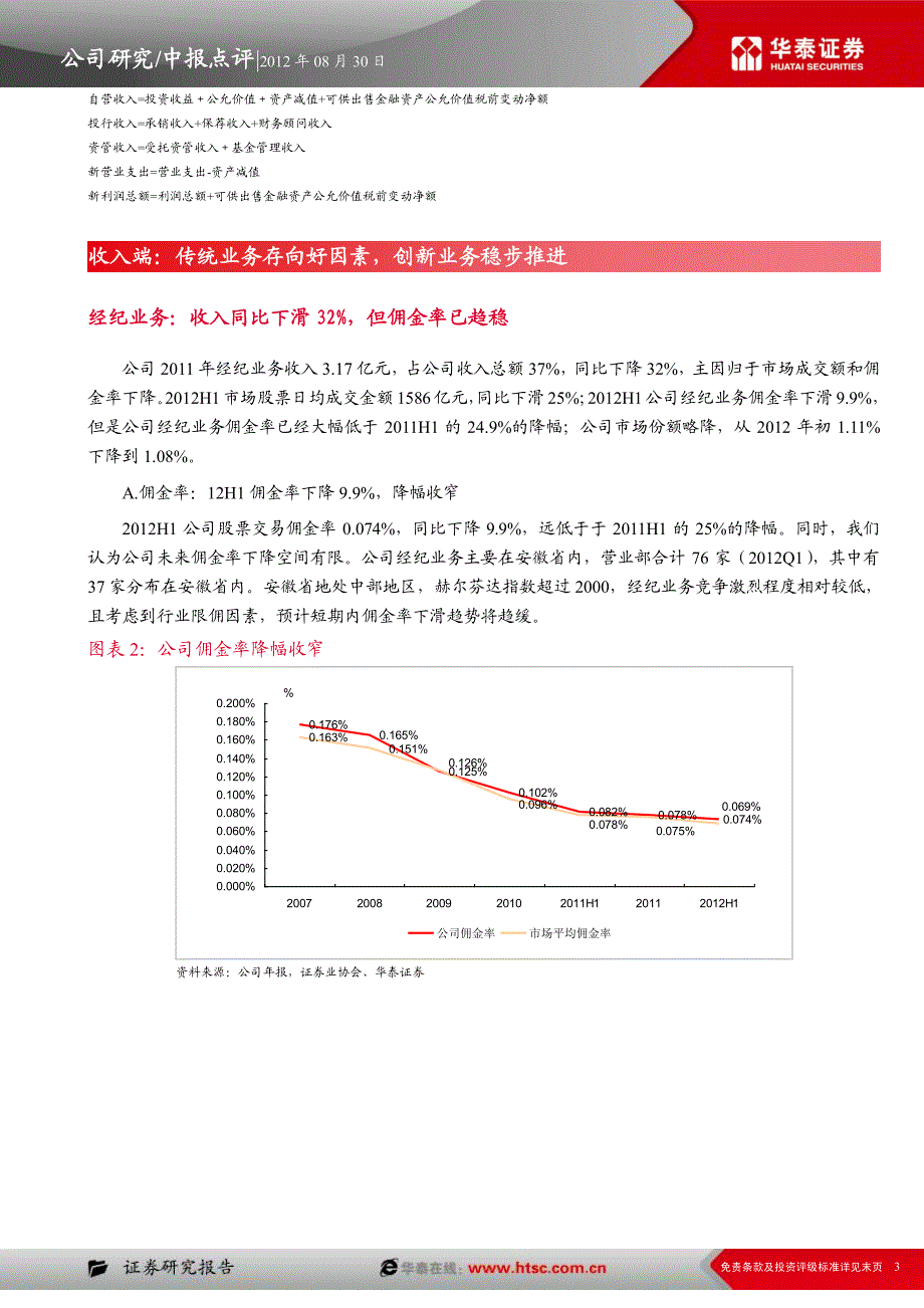 公司研究－华莎,吴耀－2012H1中报点评，传统业务存向好因素，创新业务进展顺利_第3页