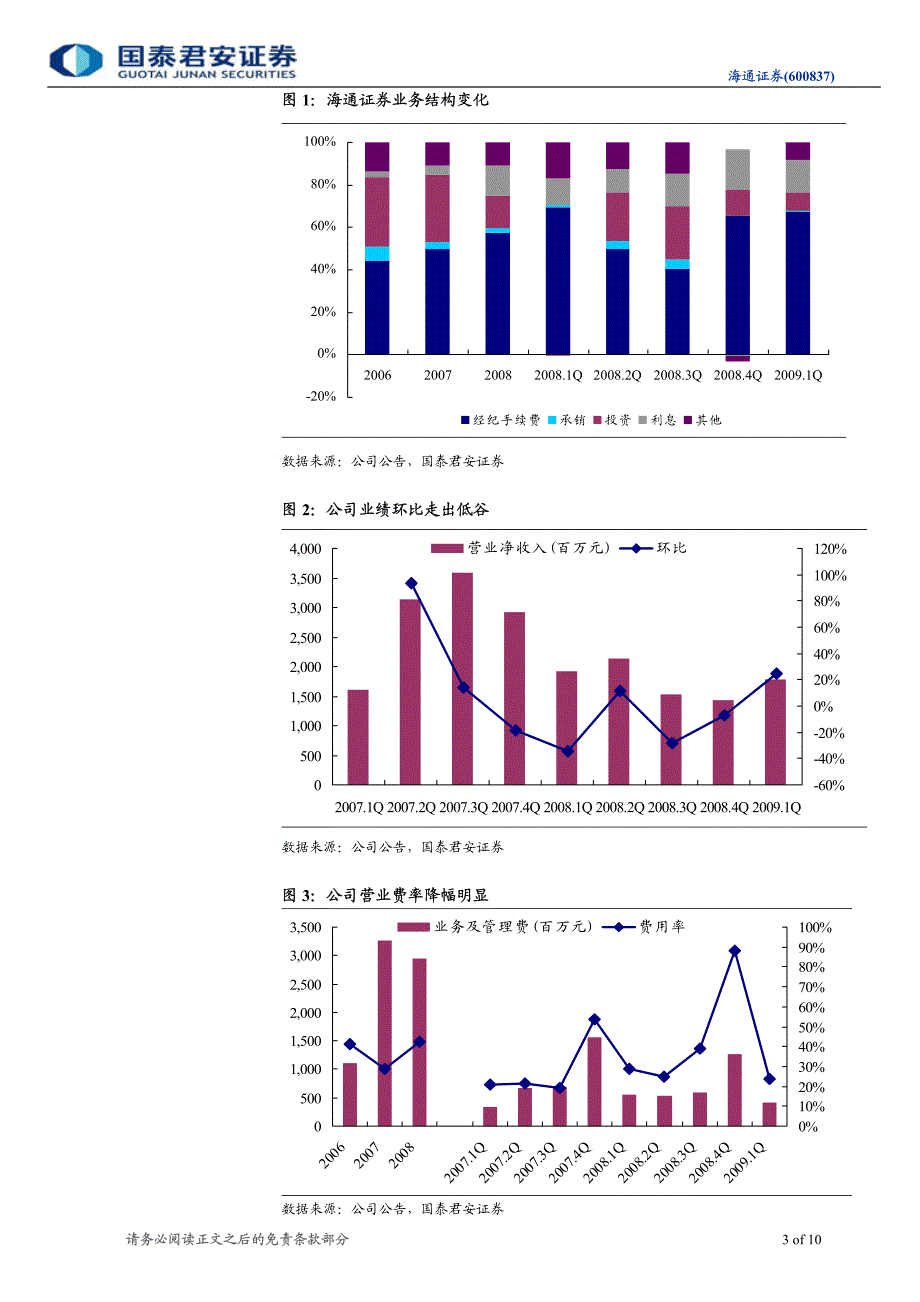 海通证券（国泰君安）年报点评－季报好于预期，浮盈仍有变现潜力_第3页