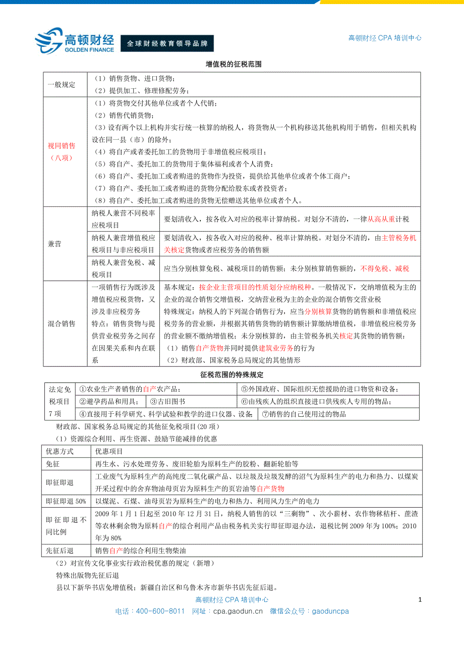 注会税法备考精华-增值税要点_第1页