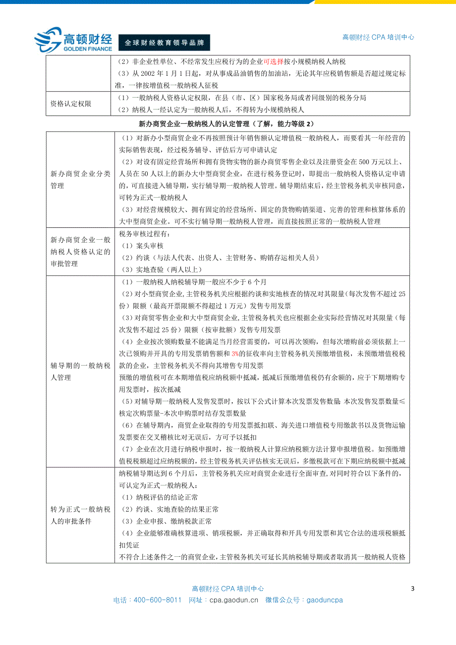 注会税法备考精华-增值税要点_第3页