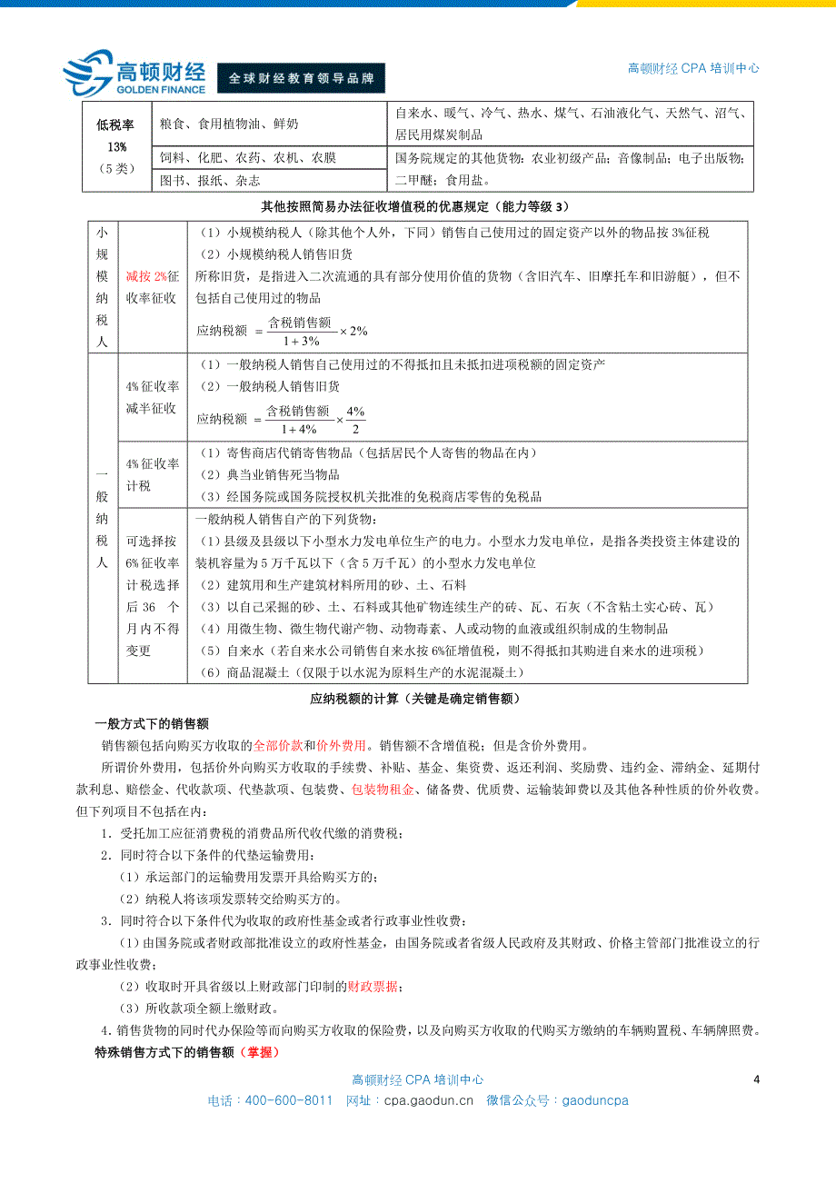 注会税法备考精华-增值税要点_第4页